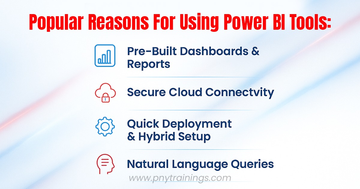 Popular Reasons For Using Power BI Tools